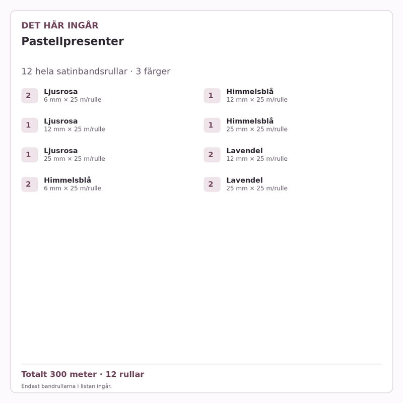 Det här ingår – Satinbandspaket – Pastellpresenter – 12 rullar