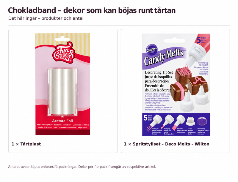Innehåll och antal: Chokladband – dekor som kan böjas runt tårtan