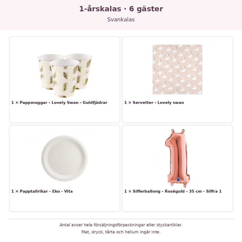 1-årskalas, Svankalas, kalaspaket, 6 gäster – innehåll och antal förpackningar