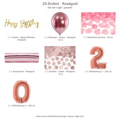 20-års festpaket, Roséguld, Stor – innehåll och antal förpackningar