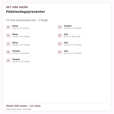 Det här ingår – Satinbandspaket – Födelsedagspresenter – 12 rullar
