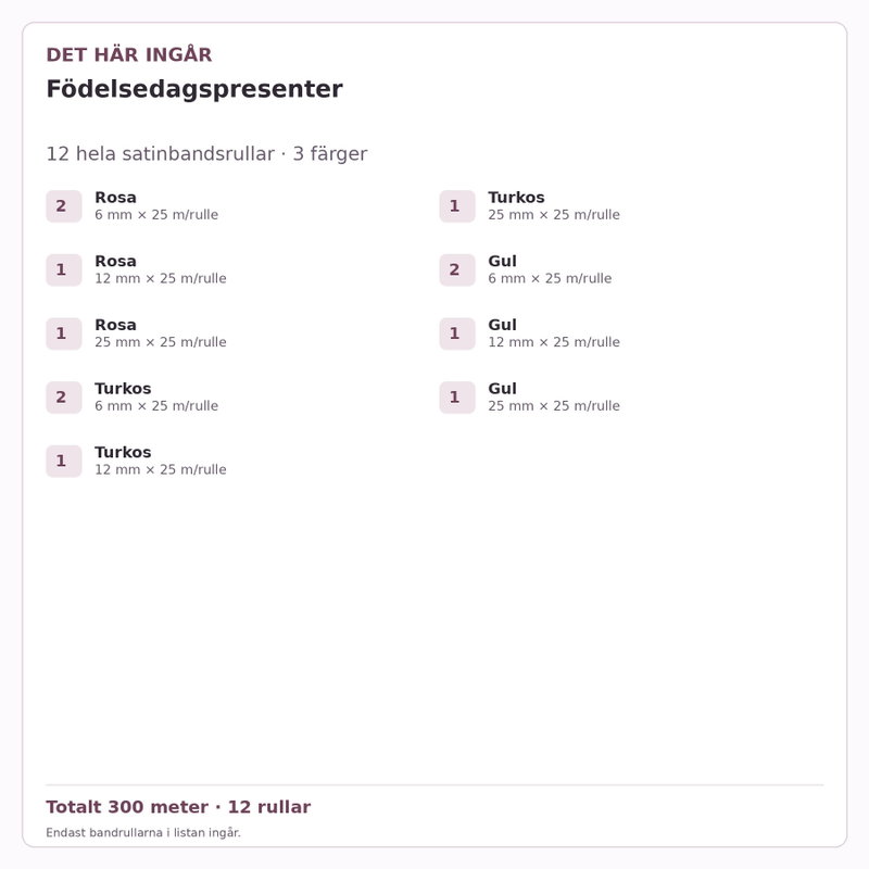 Det här ingår – Satinbandspaket – Födelsedagspresenter – 12 rullar