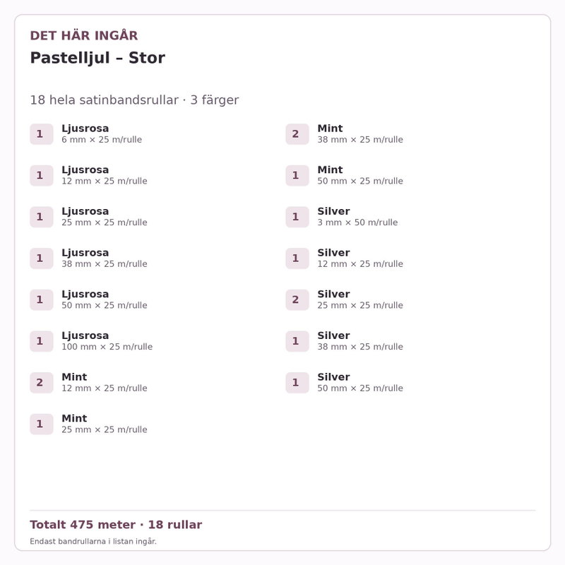 Det här ingår – Satinbandspaket – Pastelljul – Stor – 18 rullar