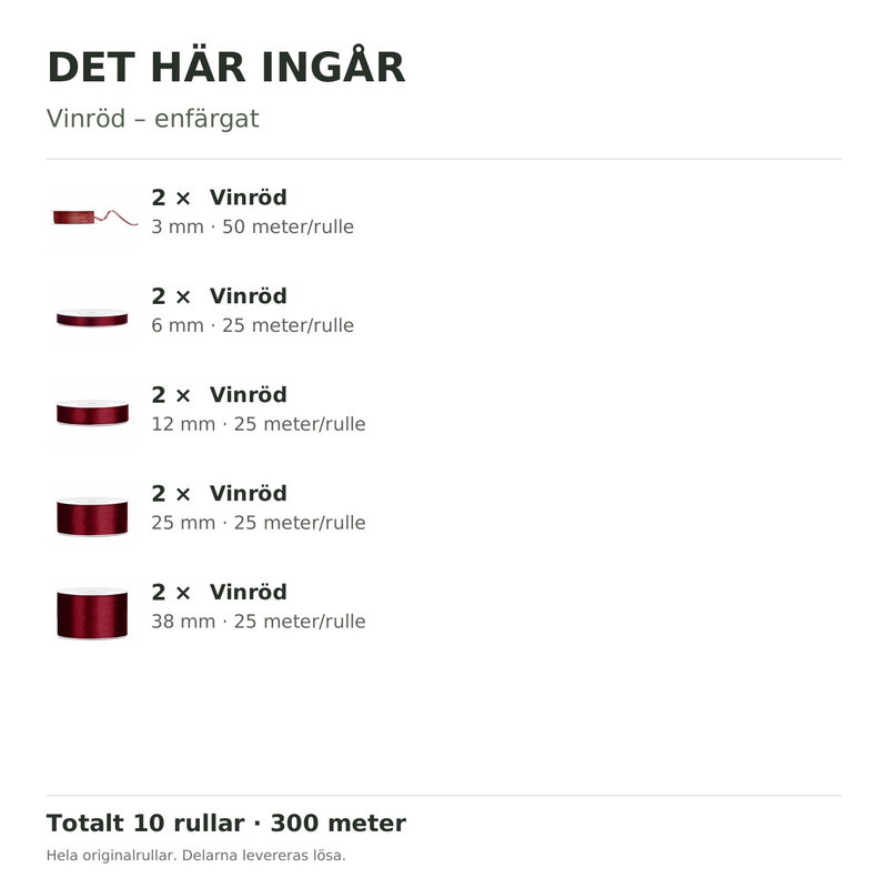 Det här ingår – Satinbandspaket – Vinröd – 10 rullar