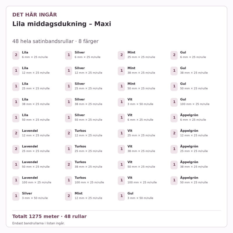 Det här ingår – Satinbandspaket – Lila middagsdukning – Maxi – 48 rullar