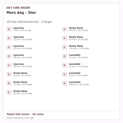Det här ingår – Satinbandspaket – Mors dag – Stor – 18 rullar