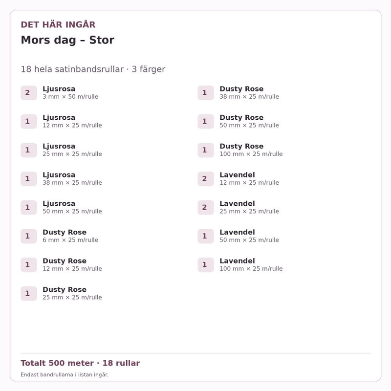 Det här ingår – Satinbandspaket – Mors dag – Stor – 18 rullar