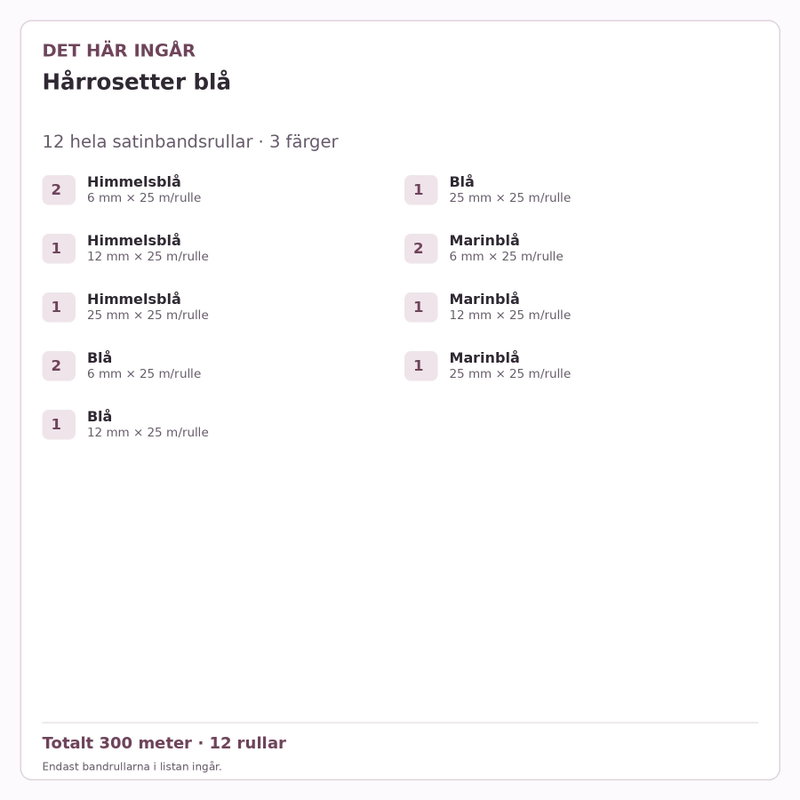 Det här ingår – Satinbandspaket – Hårrosetter blå – 12 rullar