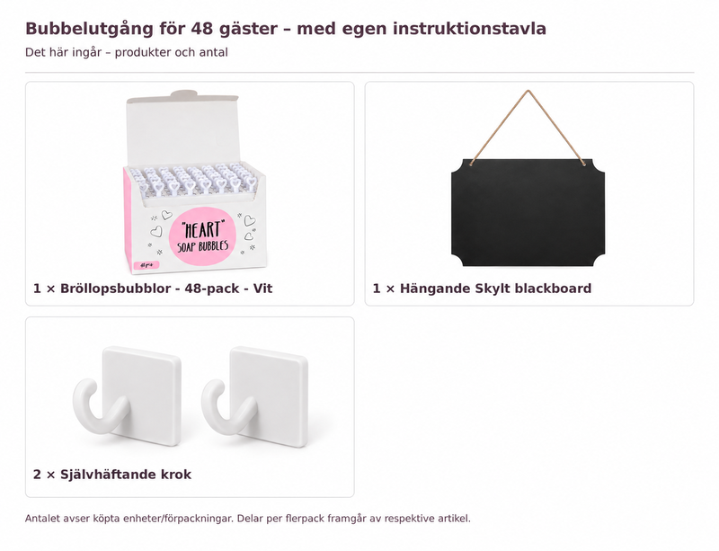 Innehåll och antal: Bubbelutgång för 48 gäster – med egen instruktionstavla