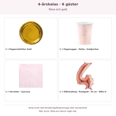 4-årskalas, Rosa och guld, kalaspaket, 6 gäster – innehåll och antal förpackningar