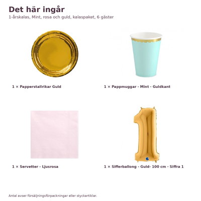 1-årskalas, Mint, rosa och guld, kalaspaket, 6 gäster – innehåll och antal, sifferballong 100 cm