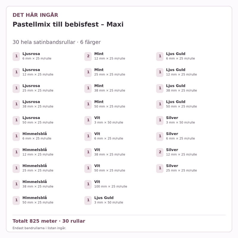Det här ingår – Satinbandspaket – Pastellmix till bebisfest – Maxi – 30 rullar