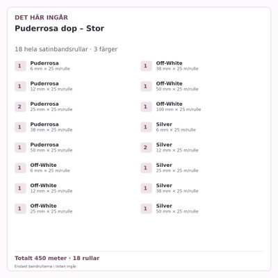 Det här ingår – Satinbandspaket – Puderrosa dop – Stor – 18 rullar