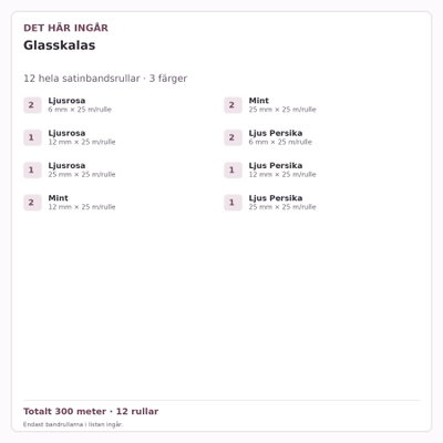 Det här ingår – Satinbandspaket – Glasskalas – 12 rullar