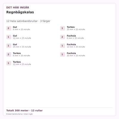 Det här ingår – Satinbandspaket – Regnbågskalas – 12 rullar