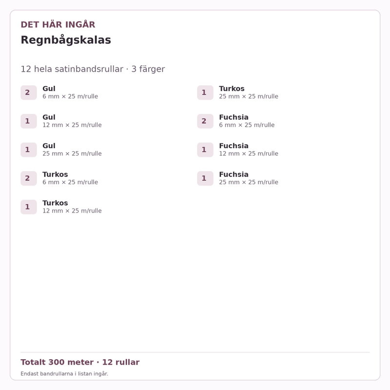 Det här ingår – Satinbandspaket – Regnbågskalas – 12 rullar