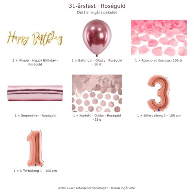 31-års festpaket, Roséguld, Stor – innehåll och antal förpackningar