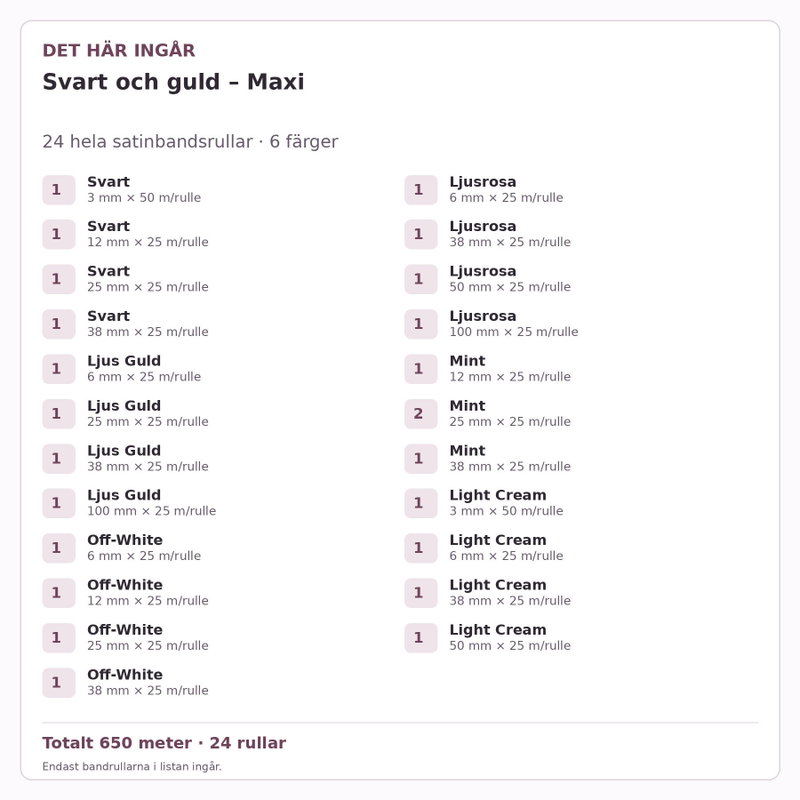 Det här ingår – Satinbandspaket – Svart och guld – Maxi – 24 rullar