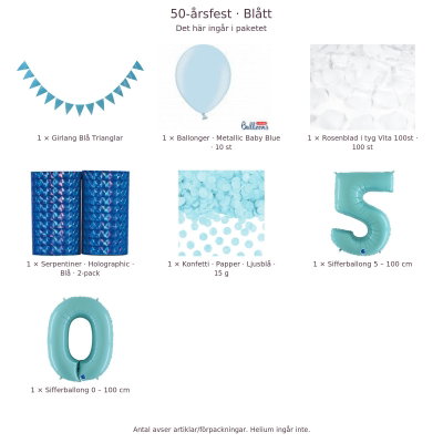 50-års festpaket, Blått, Stor – innehåll och antal förpackningar