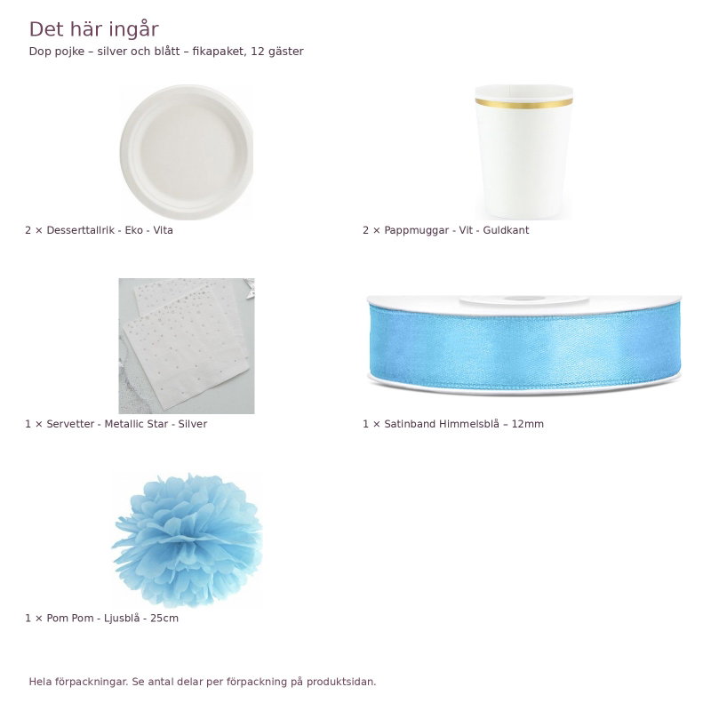 Dop pojke – silver och blått – fikapaket, 12 gäster – innehåll och antal förpackningar