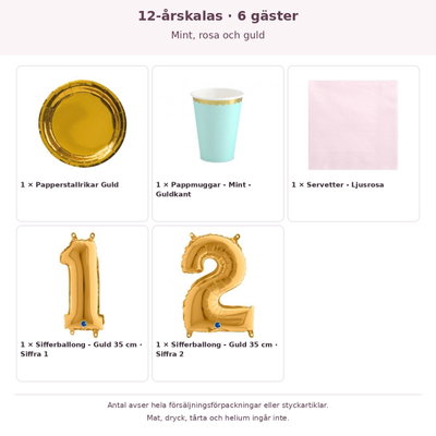 12-årskalas, Mint, rosa och guld, kalaspaket, 6 gäster – innehåll och antal förpackningar