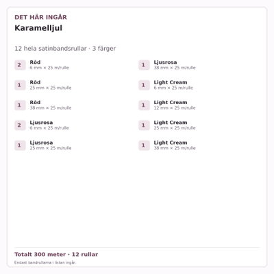 Det här ingår – Satinbandspaket – Karamelljul – 12 rullar