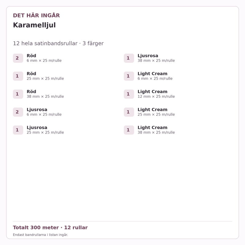 Det här ingår – Satinbandspaket – Karamelljul – 12 rullar