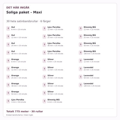 Det här ingår – Satinbandspaket – Soliga paket – Maxi – 30 rullar