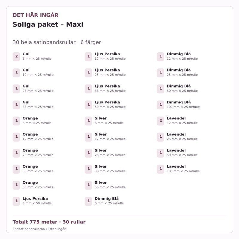 Det här ingår – Satinbandspaket – Soliga paket – Maxi – 30 rullar