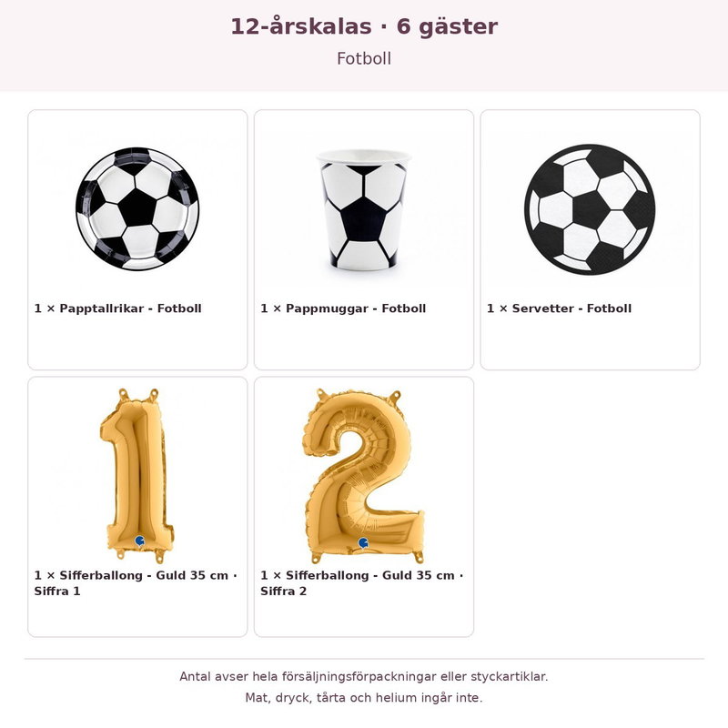 12-årskalas, Fotboll, kalaspaket, 6 gäster – innehåll och antal förpackningar