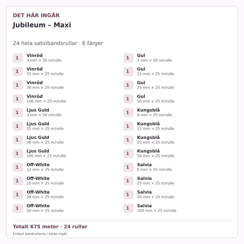 Det här ingår – Satinbandspaket – Jubileum – Maxi – 24 rullar