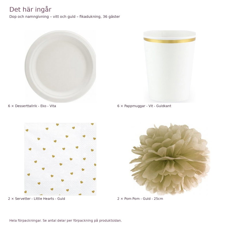 Dop och namngivning – vitt och guld – fikadukning, 36 gäster – innehåll och antal förpackningar