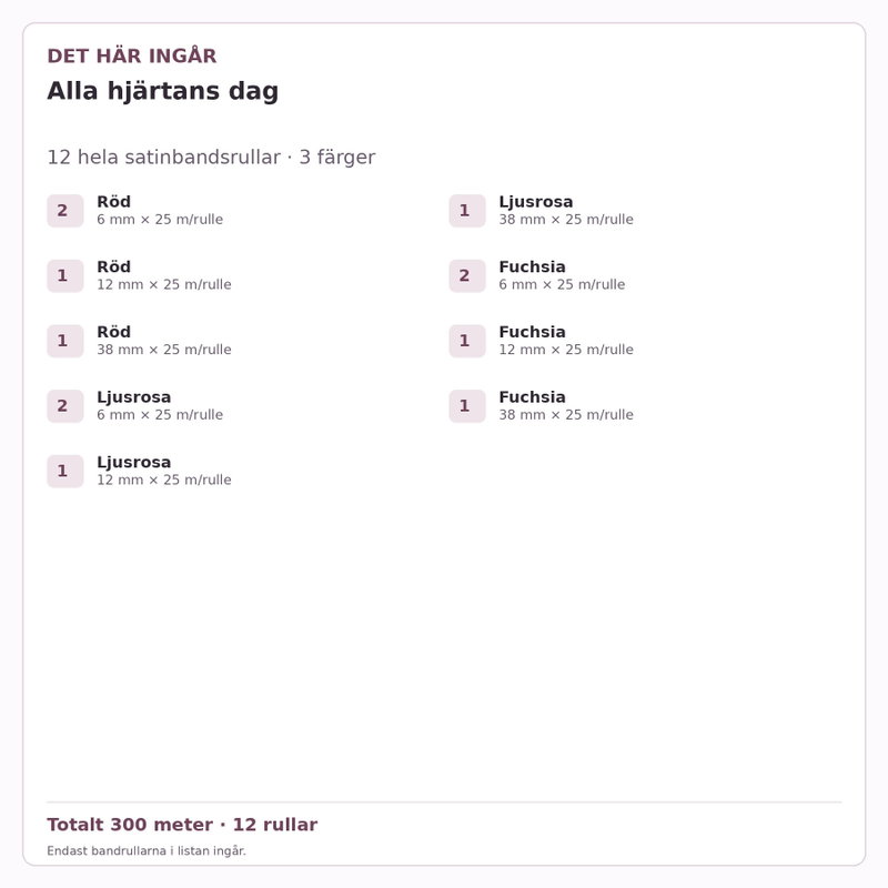 Det här ingår – Satinbandspaket – Alla hjärtans dag – 12 rullar