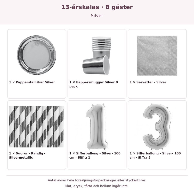 13-årskalas, Silver, kalaspaket, 8 gäster – innehåll och antal förpackningar