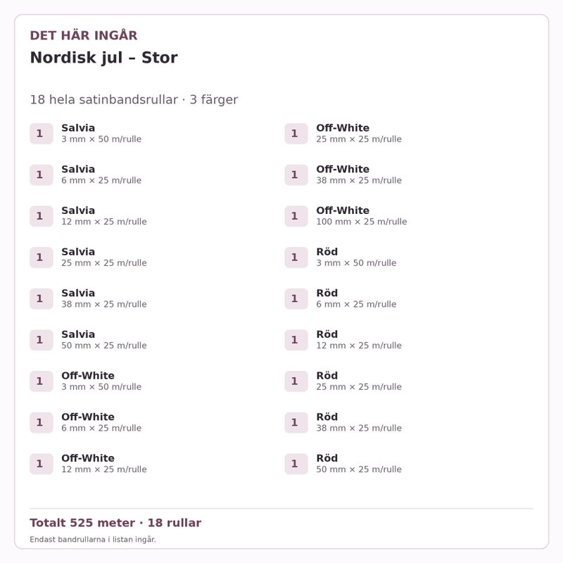 Det här ingår – Satinbandspaket – Nordisk jul – Stor – 18 rullar