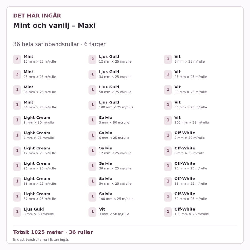 Det här ingår – Satinbandspaket – Mint och vanilj – Maxi – 36 rullar