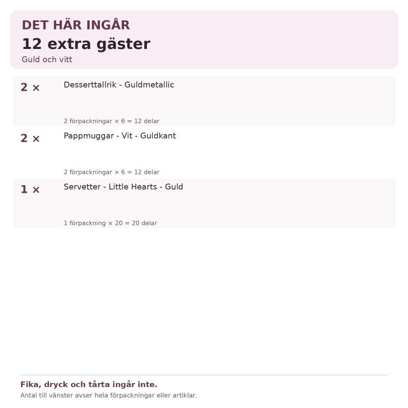 Dop – guld och vitt – kompletteringspaket, 12 extra gäster – innehåll och antal