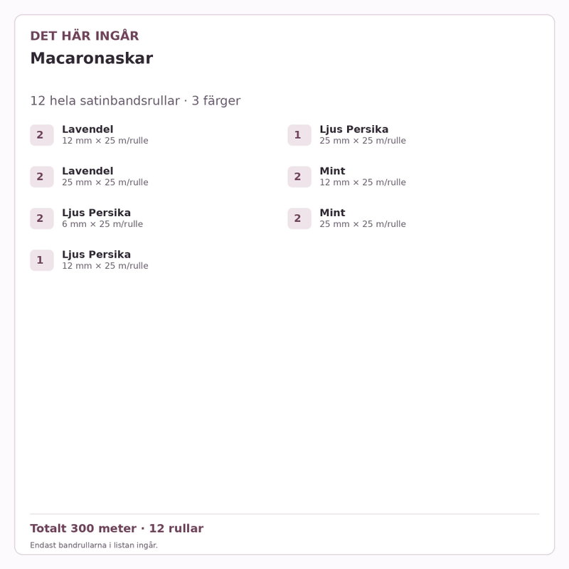 Det här ingår – Satinbandspaket – Macaronaskar – 12 rullar