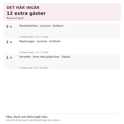 Dop – rosa och guld – kompletteringspaket, 12 extra gäster – innehåll och antal