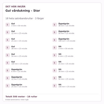 Det här ingår – Satinbandspaket – Gul vårdukning – Stor – 18 rullar