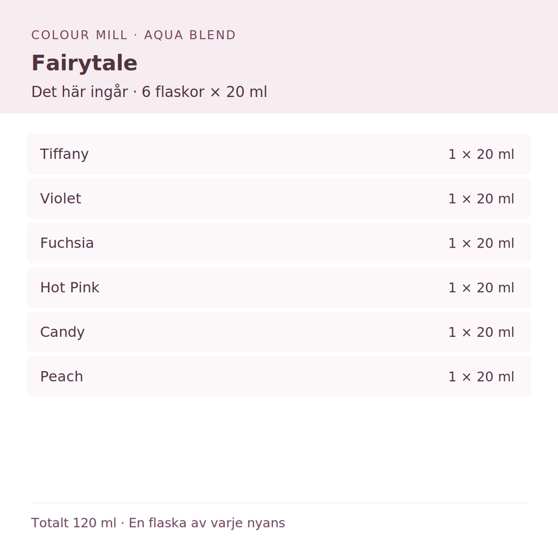 Paketinnehåll: 1 × Tiffany 20 ml, 1 × Violet 20 ml, 1 × Fuchsia 20 ml, 1 × Hot Pink 20 ml, 1 × Candy 20 ml, 1 × Peach 20 ml