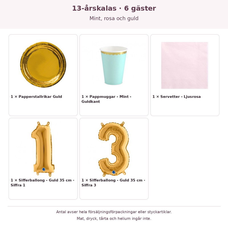 13-årskalas, Mint, rosa och guld, kalaspaket, 6 gäster – innehåll och antal förpackningar