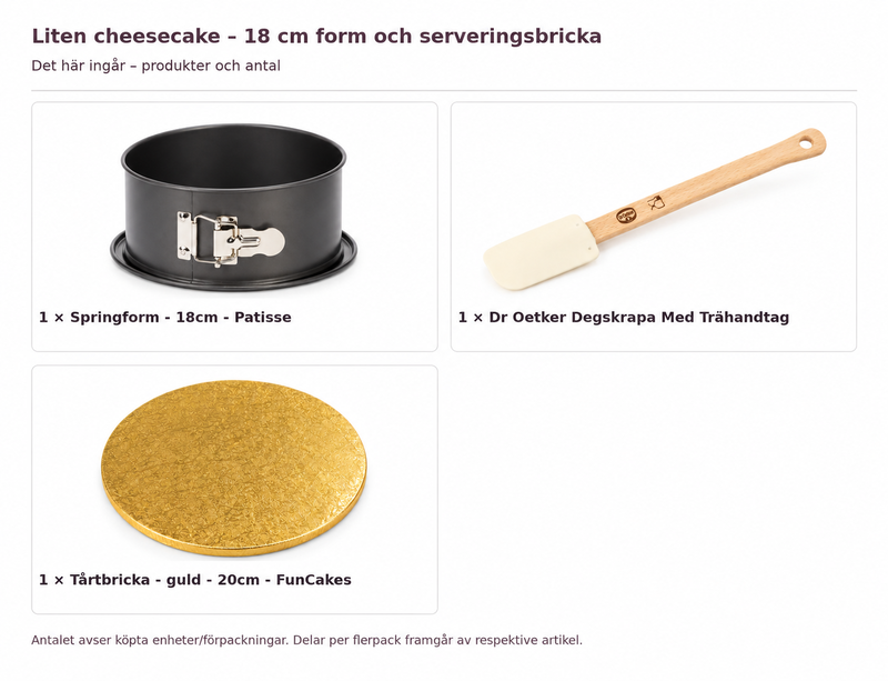 Innehåll och antal: Liten cheesecake – 18 cm form och serveringsbricka