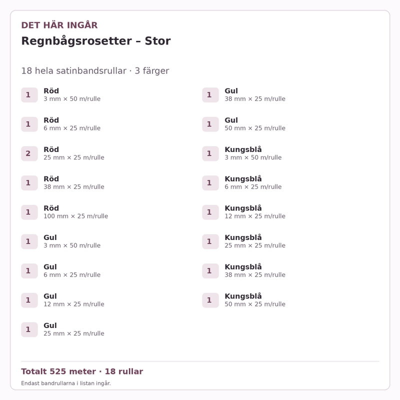 Det här ingår – Satinbandspaket – Regnbågsrosetter – Stor – 18 rullar