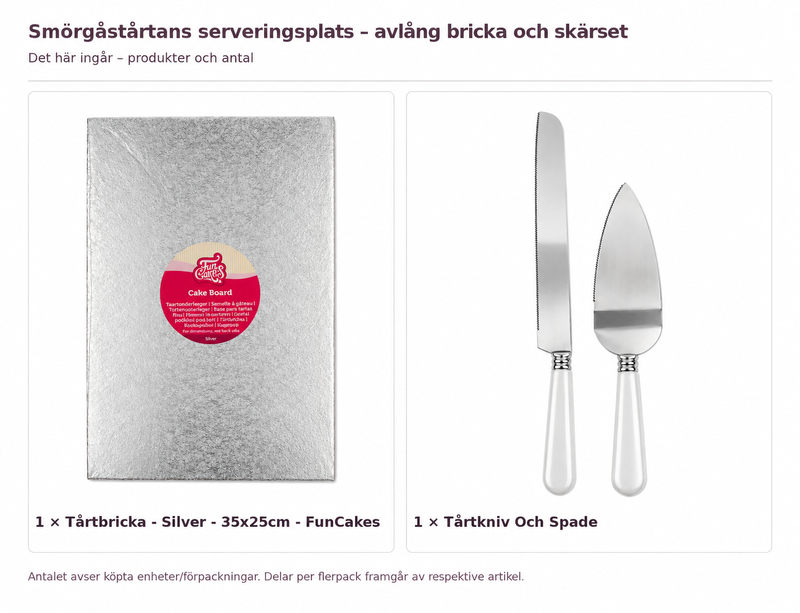 Innehåll och antal: Smörgåstårtans serveringsplats – avlång bricka och skärset