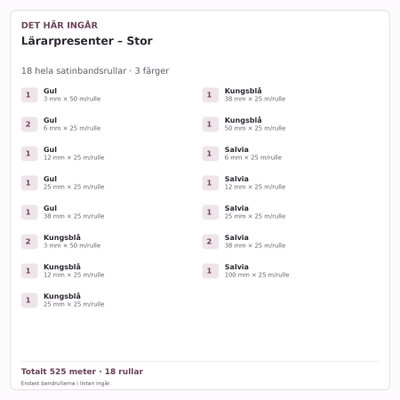 Det här ingår – Satinbandspaket – Lärarpresenter – Stor – 18 rullar