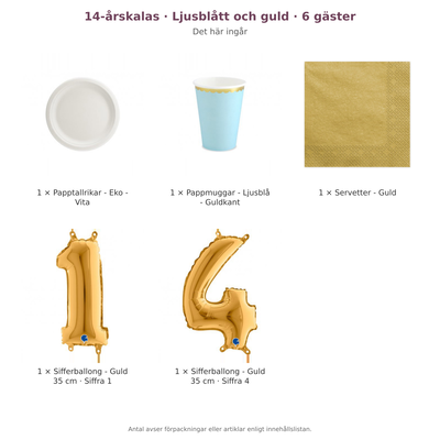 14-årskalas, Ljusblått och guld, kalaspaket, 6 gäster – innehåll och antal förpackningar