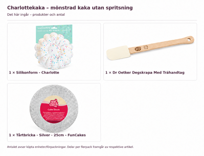 Innehåll och antal: Charlottekaka – mönstrad kaka utan spritsning