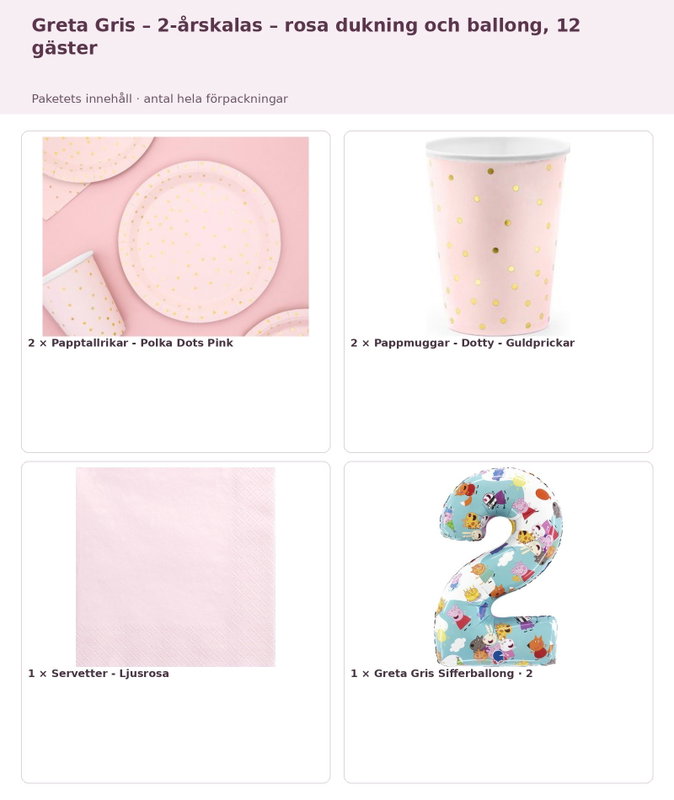 Greta Gris – 2-årskalas – rosa dukning och ballong, 12 gäster – innehåll och antal