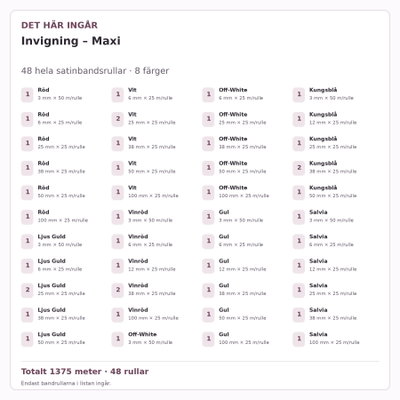 Det här ingår – Satinbandspaket – Invigning – Maxi – 48 rullar